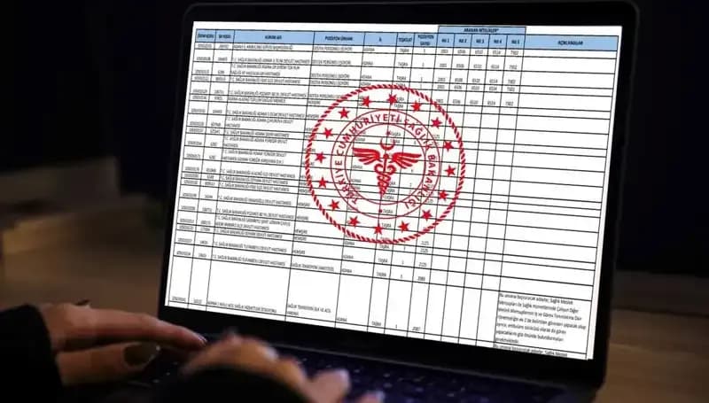 2025 Sağlık Bakanlığı Personel Alımı: Başvuru Kılavuzu ve Detaylar