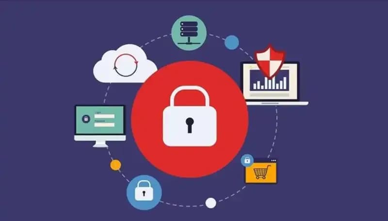 Yazılım Şirketi, Konum Tabanlı Güvenlik Parolası Uygulaması ile Devrim Yarattı