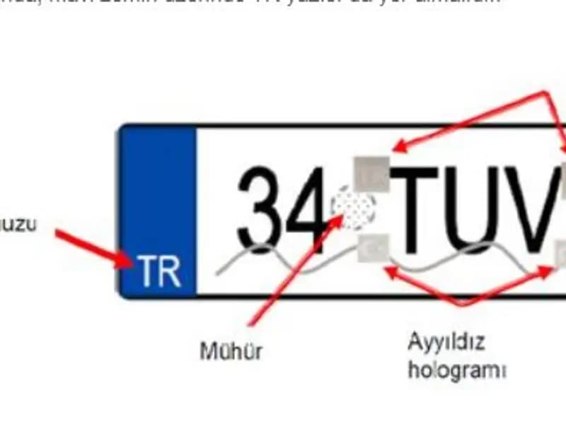 APP Plakalar İçin 14 Gün Kaldı: Sahte Plakalar Nasıl Anlaşılır?