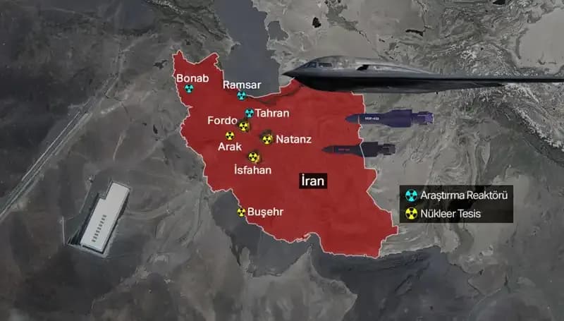 İran'ın Zenginleştirilmiş Uranyum Stokları Nereye Gitti? UAEA Açıklıyor