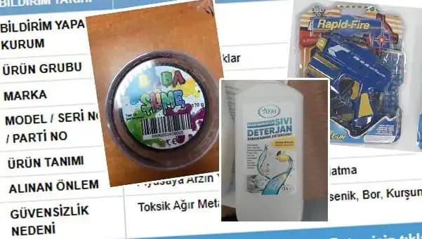 GÜBİS İfşa Etti: Tehlikeli Ürünler Toplatılmaya Başlandı!