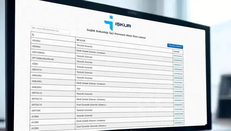 Sağlık Bakanlığı’ndan 3.658 Yeni İşçi Alımı için Başvurular Başladı!