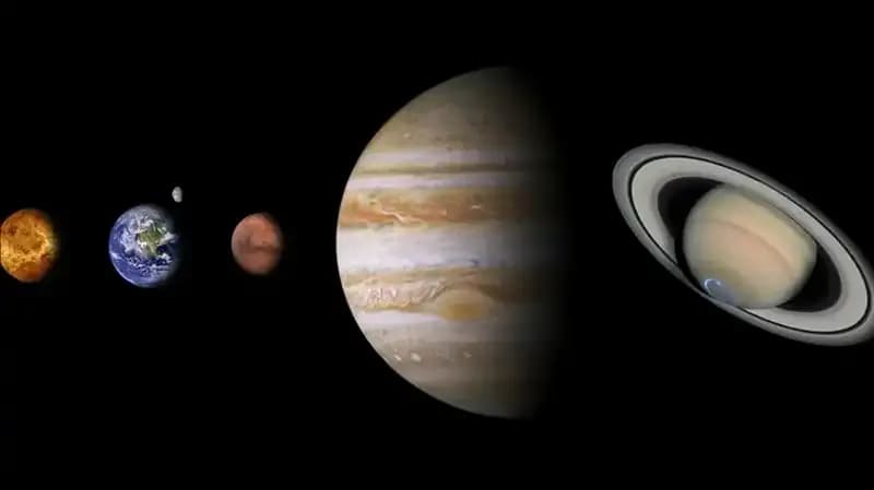 Gökyüzünde Tarihi An: Altı Gezegen Bir Araya Geliyor!